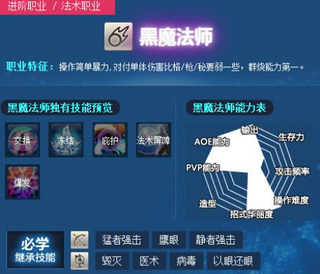 2026FF14黑魔法师冲榜指南，新手循环、属性选择与高难实战全解析