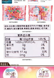 韩检出日本进口糖果含铯-137/锶-90？健康风险、辨别技巧与选购指南