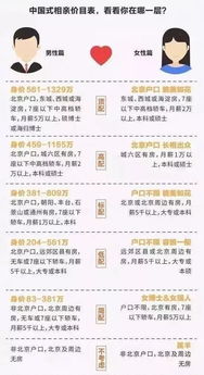 2026年传奇报价怎么看？散人/行会/代练/装备价目表&避坑全攻略