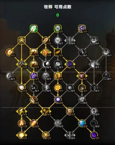 2026龙之谷转职怎么选？全职业梯队、新手适配、隐藏门道与避坑全解析