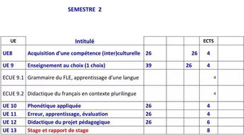 鲜为人知的法国小姐4大类型，匹配玩家热门需求的精准攻略