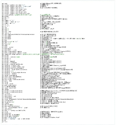 传奇GM命令全攻略，12类核心命令拆解+热门需求匹配，搞定90%运维难题