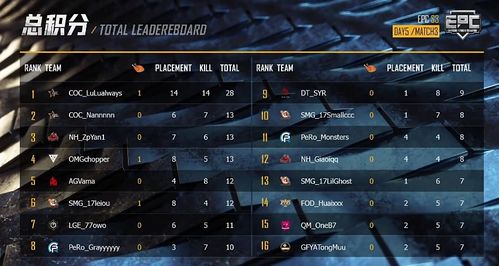 绝地求生鼠标宏全指南，合规类型、实战技巧，2026年玩家必避的封号雷区