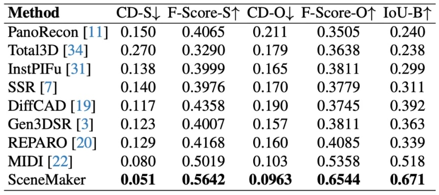 暗黑3MF值终极指南，类型拆解、2026实测收益阈值与热门场景堆法