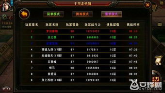 山妖类型怎么分？匹配热门副本/养成需求，精准破解核心痛点