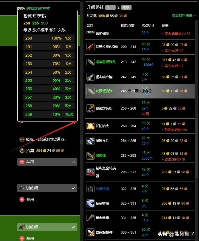 2026WLK怀旧服零氪玩家生存指南，从萌新到团本核心的进阶全攻略