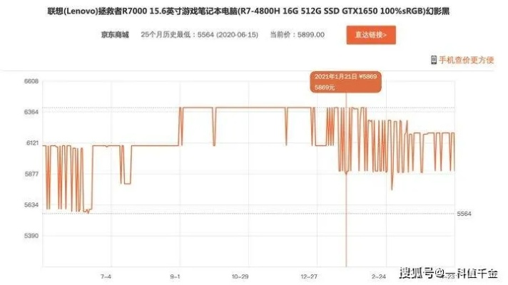 2026实测传奇伺服全类型解析，匹配热门需求，骨灰级玩家私藏选服避坑指南