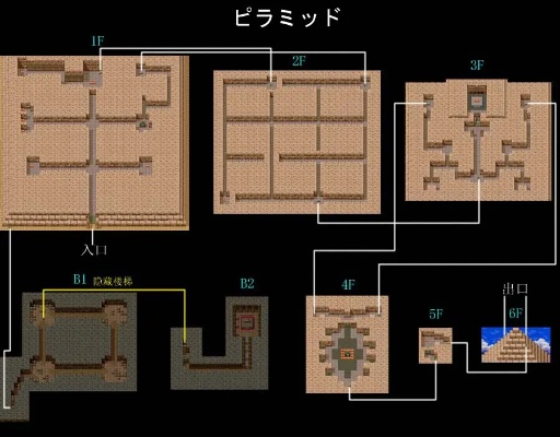 勇者斗恶龙9怎么做到速通+全收集？解锁隐藏机制的硬核进阶攻略