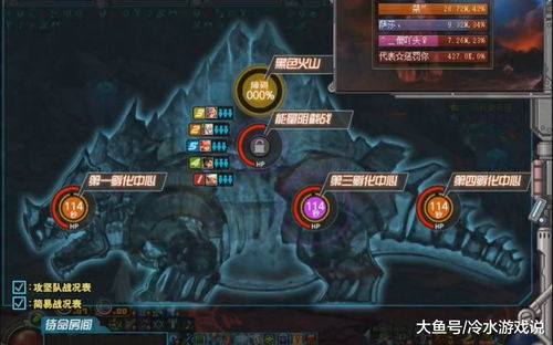 DNF安徒恩擎天之柱全攻略，机制拆解、开荒避坑、职业适配与速通技巧