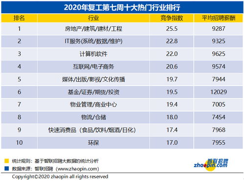珠宝加工日常有哪些类型？2026新手适配热门订单的实操指南