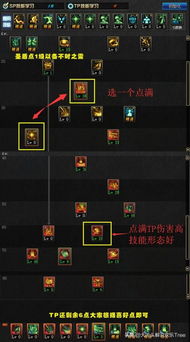 DNF帕拉丁选辅助还是输出？2026版全流派毕业+团本实战攻略