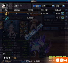 DNF师徒亲密度5大类型独家拆解，快速刷满、权益匹配、避坑指南全攻略