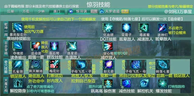 剑网3唐门全攻略，2026天罗/惊羽手法、配装避坑，解锁输出天花板