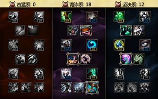 一、剑士天赋核心类型拆解，从固化流派到自定义混合