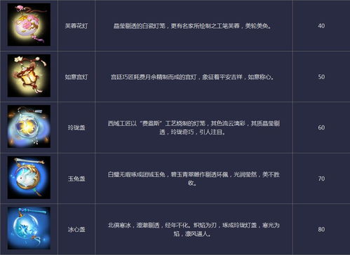 2026年冒险游戏外挂全解析，类型拆解、热门需求匹配与防封实战指南