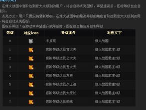 三国全面战争下载类型怎么选？匹配热门需求的精准获取&避坑指南2026