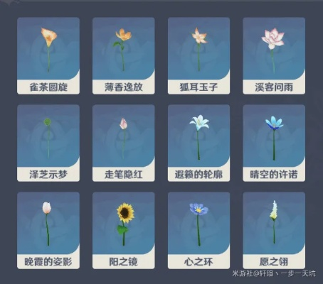 五朵花类型深度拆解，隐藏机制、刷取技巧，搞定90%玩家核心痛点