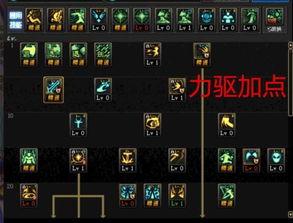 2026DNF驱魔觉醒怎么高效完成？力法驱任务差异+速通避坑全攻略