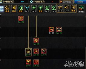 天帝86版本刷图加点怎么选？爆发/续航/搬砖三流派适配全场景实战指南