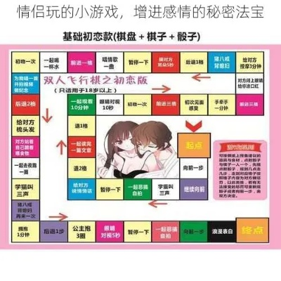 情侣小游戏能升温感情？2026私藏实测TOP10，异地/同居适配+避坑技巧全揭秘