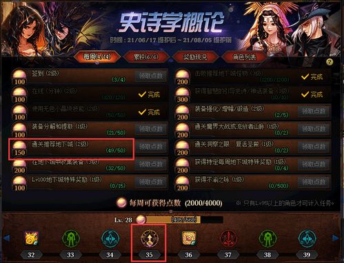 2026DNF盒子全类型深度解析，绝版道具/搬砖buff/避坑门道，玩家必藏