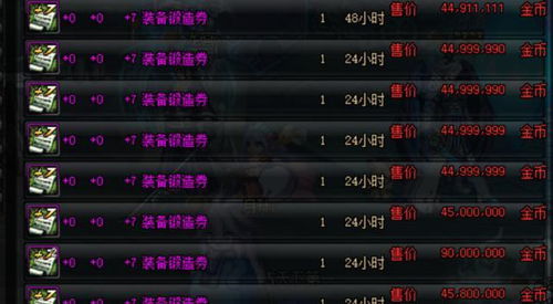 2014DNF五一礼包深度解析，绝版使徒套+神级称号，怀旧党必藏的老版本福利图鉴