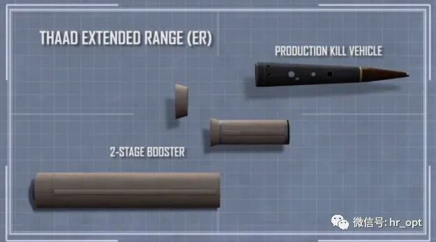 便携式洒弹器怎么选？2026全类型拆解+热门实战场景精准匹配指南