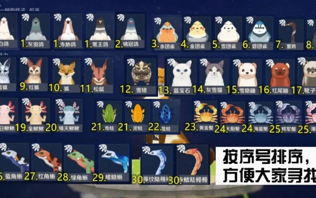 2026独家，稻妻全动物图鉴｜捕捉技巧、成就触发与隐藏玩法大揭秘