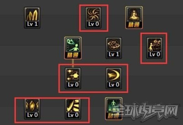 2026暗帝二觉加点怎么选？爆发/续航/搬砖三流派精准适配，附团本实战数据