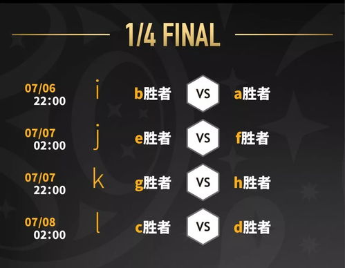 鲜为人知的世界杯决赛赛程类型拆解，匹配观赛、投注热门需求的实战指南