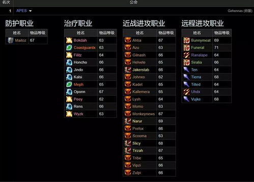 奥杜尔成就龙速通全攻略，散人团/固定团通用 2026最新避坑指南