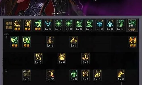 2026毒王刷图加点终极指南，冷门流派崛起+未央/团本精准适配