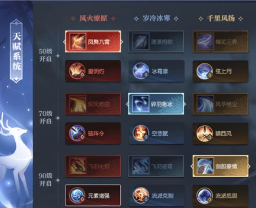 我顶傲剑官网隐藏福利+平民开荒攻略，战力暴涨的冷门实战技巧