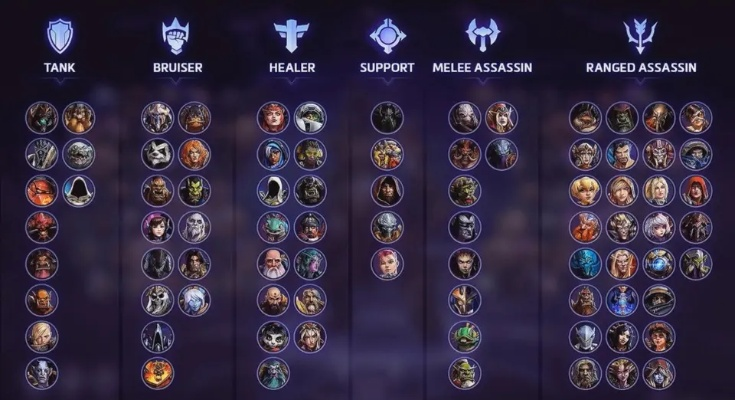 暴雪五周年全攻略，如何薅尽专属福利、解锁隐藏玩法与限定奖励？