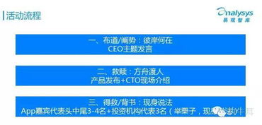 独家实测，新开一秒SF怎么选？2026热门版本避坑+打金全指南
