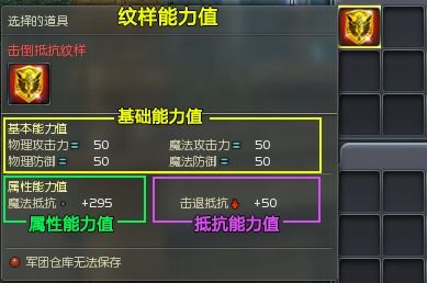 2026AION永恒之塔独家指南，回归入坑/职业梯队/搬砖收益/副本门道全拆解