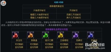 魔兽珠宝加工全类型秘辛，2026版本热门需求匹配+收益最大化指南