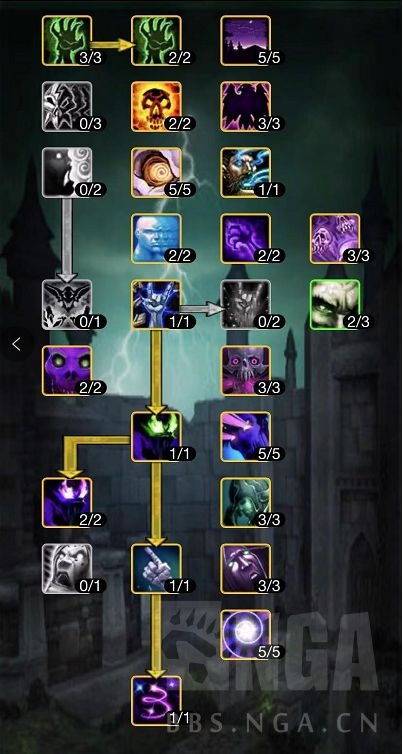 WLK怀旧服暗牧天赋深度指南，PVE冲榜/PVP上分双路线实战解析