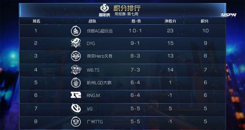 丝路传说私服怎么选？2026年6大类型拆解+热门需求精准匹配