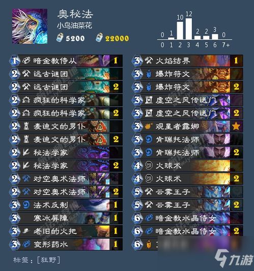 薄暮传说秘密任务全类型拆解，触发逻辑、稀有奖励收割指南