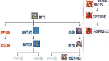 2026希望OL零氪开荒硬核指南，职业速成、搬砖变现、官方未披露隐藏机制全解析