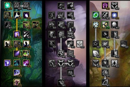 2026年德鲁伊流派怎么选？匹配单刷/团本/PVP热门需求的玩法全指南