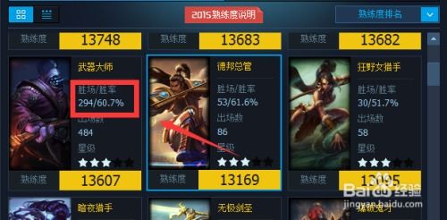 英雄联盟网剧演员类型全解析，精准匹配玩家本命英雄的选角门道