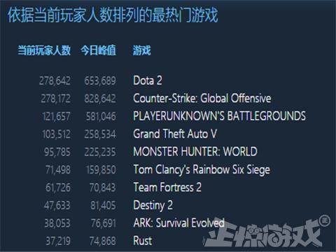 2026页游私服发布类型全揭秘，如何精准匹配玩家核心需求？