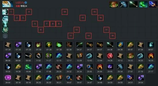 娜迦海妖出装怎么选？2026三大核心流派+热门需求匹配实战指南