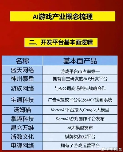 82pk游戏网深度拆解，玩家高效薅礼包、找硬核攻略、盯准开服节点指南