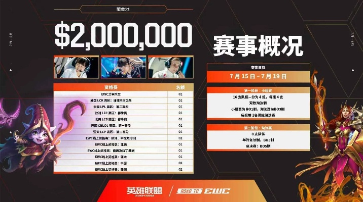 2026 DOTA2 G联赛深度指南，职业备战、大众参赛与观赛全解析