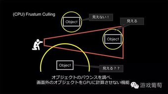 2026年游戏下载类型独家拆解，匹配热门需求的精准下载避坑指南