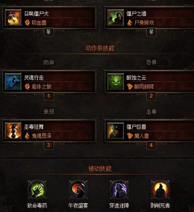 暗黑3巫医怎么玩？2026全流派拆解+新手速刷/高层冲层BD搭配实战指南