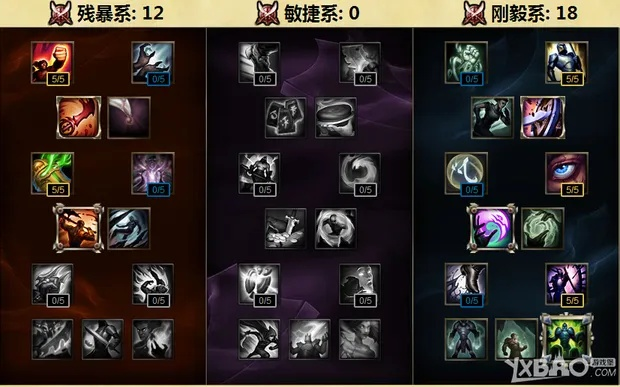 2026LOL慎怎么出装？三套热门流派适配对线/团战/单带全场景